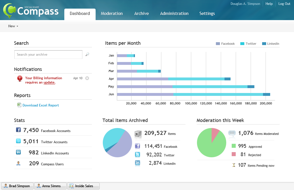 Socialware Compass Dashboard