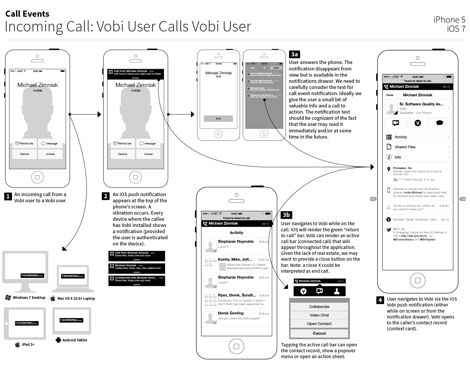 Vobi Wireframe